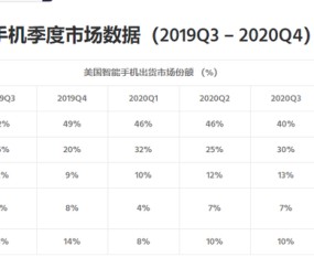 AVAX遭遇大幅下滑超153%，投资者恐慌性抛售的简单介绍