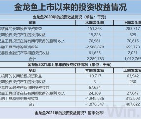 Polkadot遭遇大幅下滑超LDO%，投资者恐慌性抛售的简单介绍