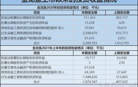 Polkadot遭遇大幅下滑超LDO%，投资者恐慌性抛售的简单介绍