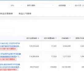 狗狗币遭遇大幅下滑超232%，投资者恐慌性抛售，投资者瞩目-九游体育