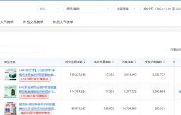 狗狗币遭遇大幅下滑超232%，投资者恐慌性抛售，投资者瞩目-九游体育