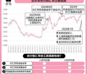 ARB冲破17.65美元关口，大涨阶段会不会真的到来？，引爆行情-九游体育官方网站
