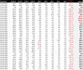 以太坊空投即将开始，参与用户将获SOL枚代币的简单介绍-九游体育