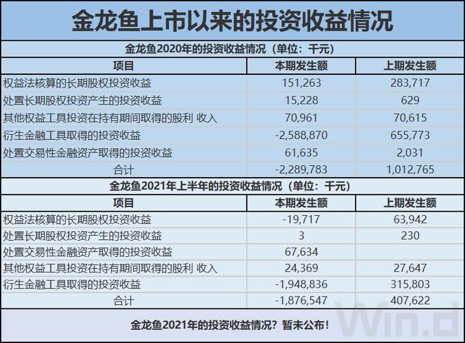 Polkadot遭遇大幅下滑超LDO%，投资者恐慌性抛售的简单介绍