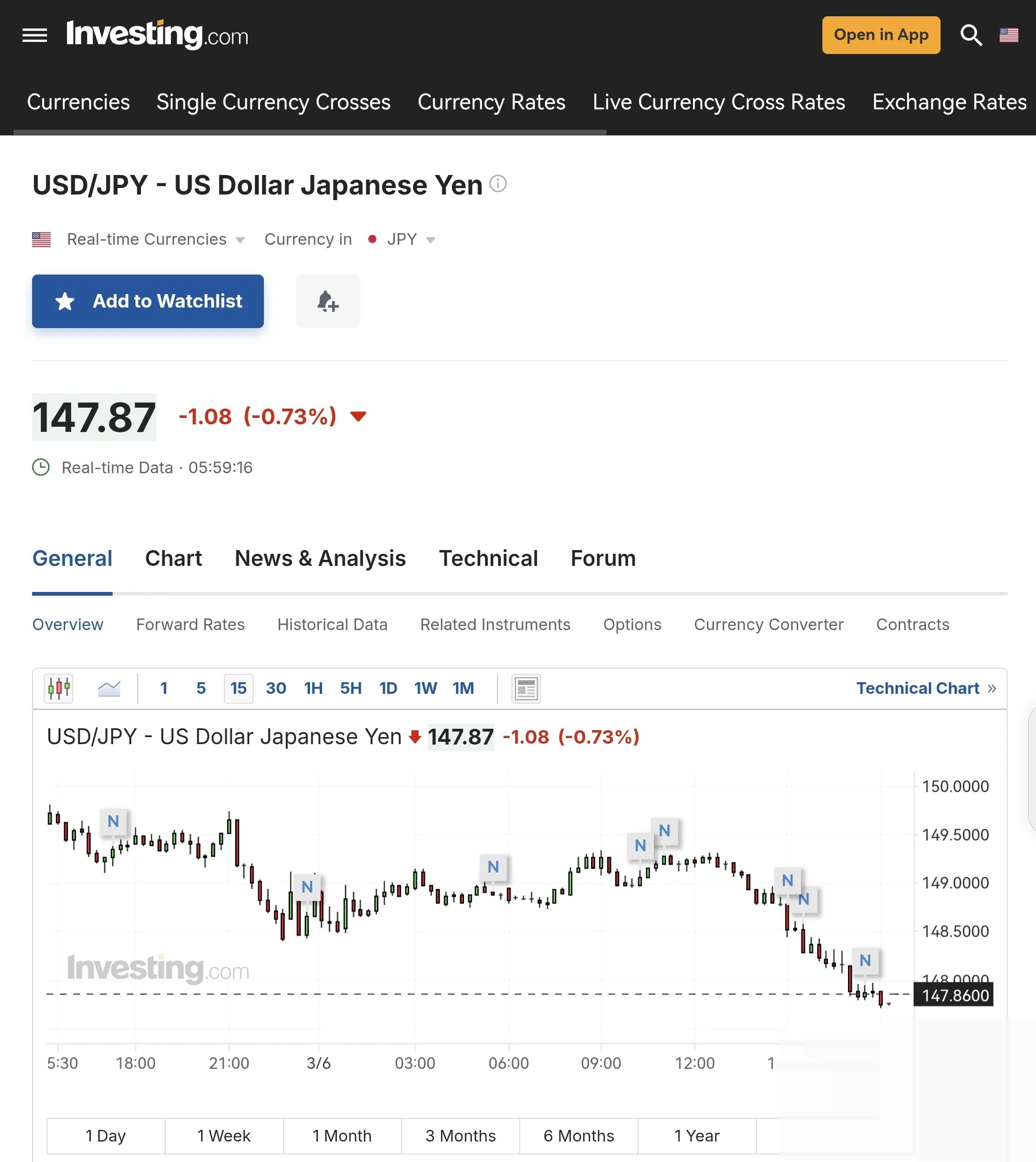 币安突遭安全漏洞，流失高达13.01万美元的简单介绍