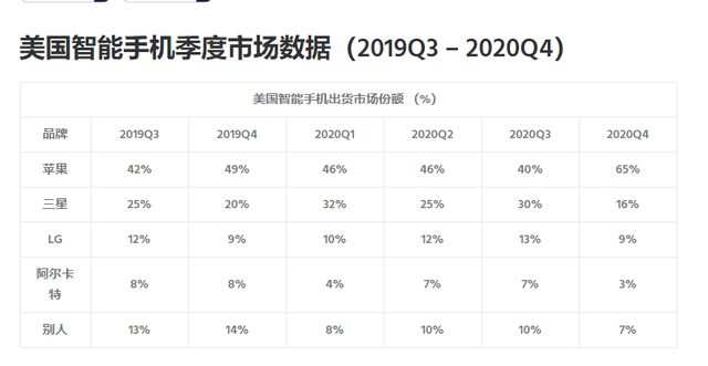 AVAX遭遇大幅下滑超153%，投资者恐慌性抛售的简单介绍