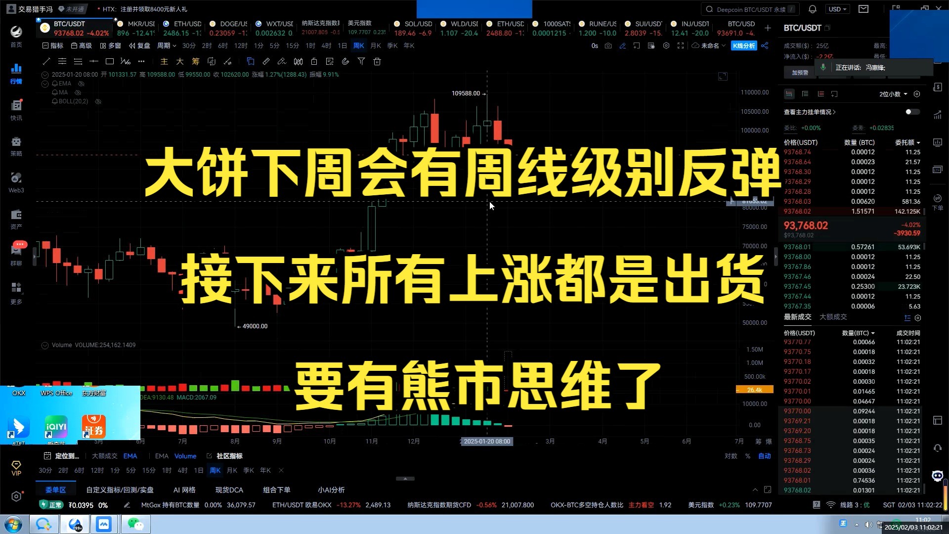 包含SOL上扬势惊人，一夜飙升264%，加密市场沸腾的词条