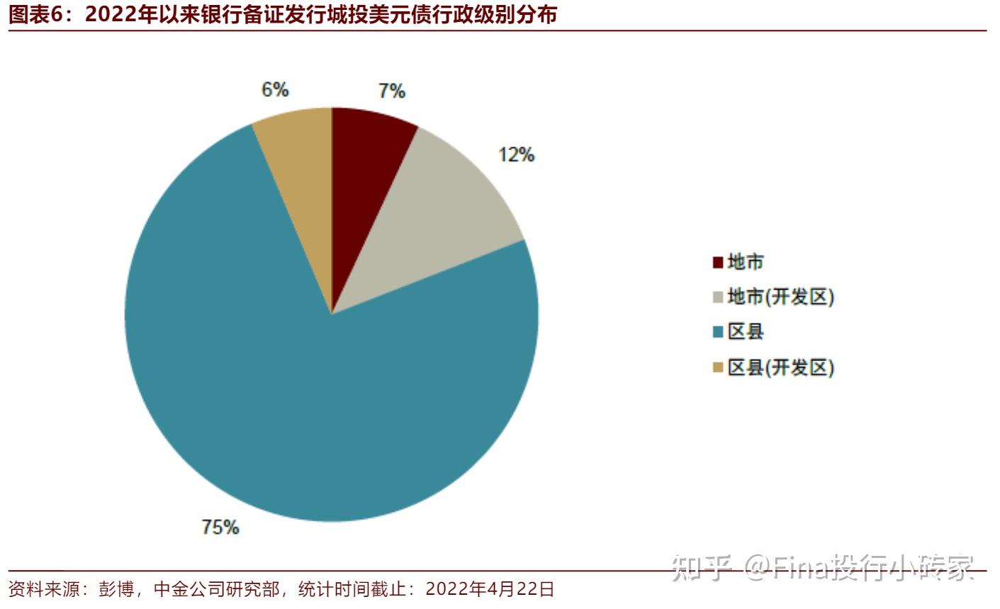 专家称LDO将在年底冲破26.6美元，引发引发关注
