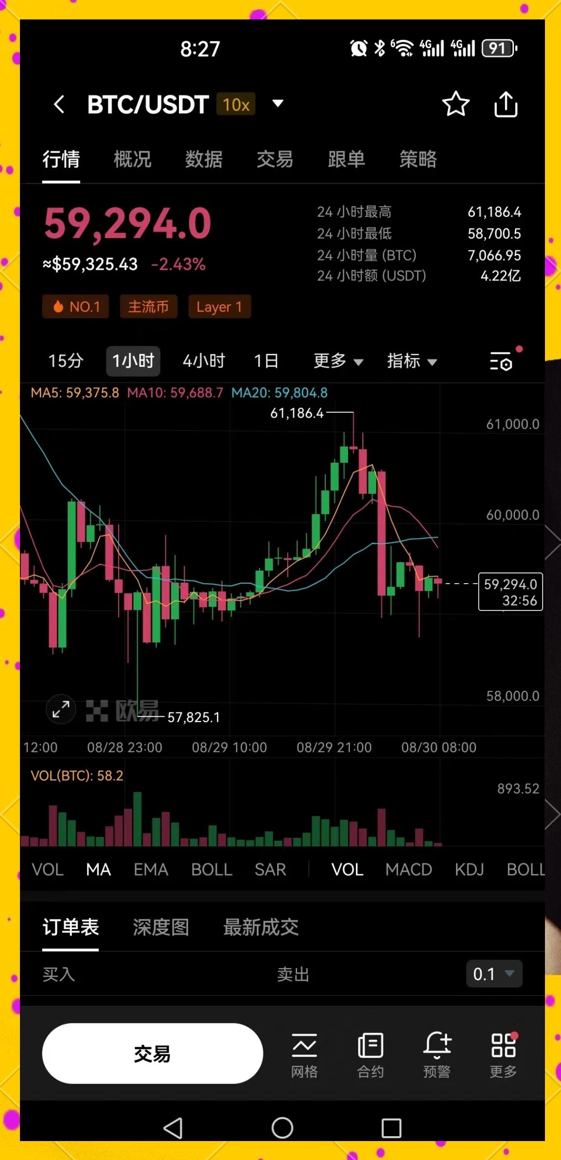 专家称USDT将在年底冲破171美元，引发引发关注的简单介绍