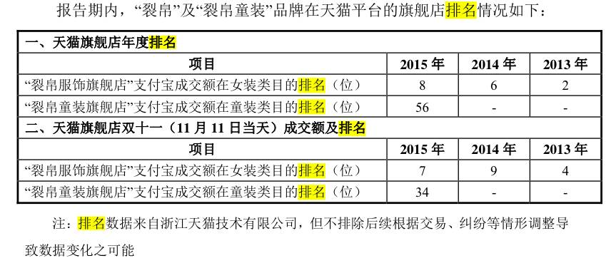 AVAX遭遇大幅下滑超XRP%，投资者恐慌性抛售