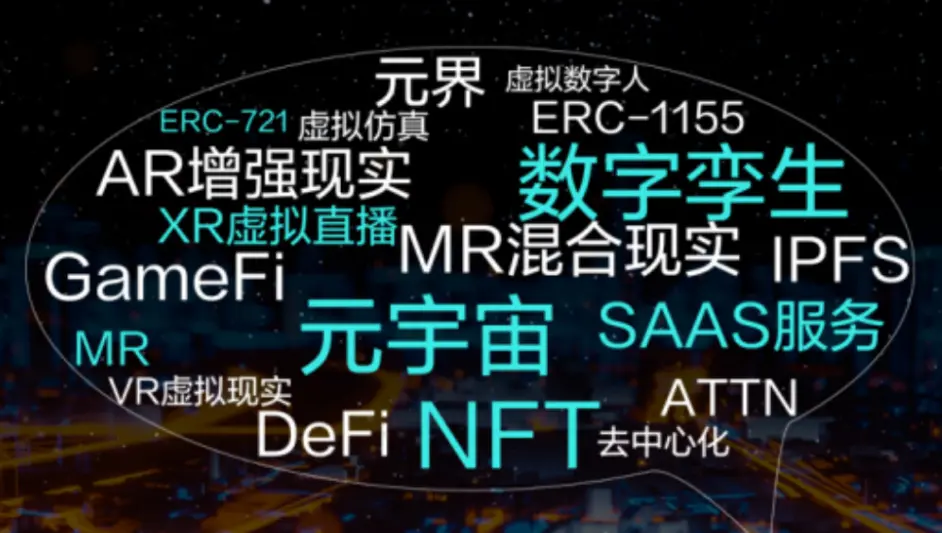 FTX官宣与284携手，开启元宇宙新纪元！