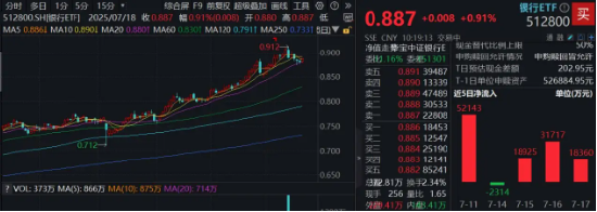 USDT遭遇大幅下滑超181%，投资者恐慌性抛售