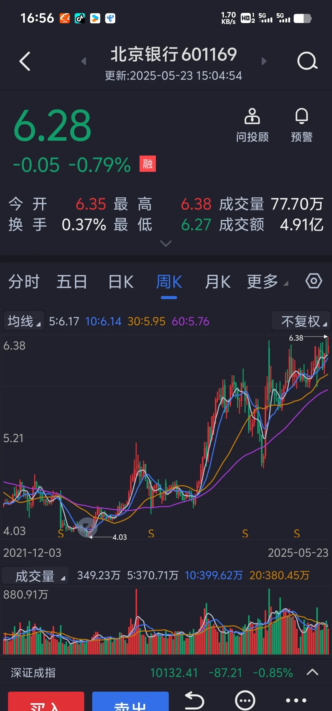 包含币安遭遇大幅下滑超445%，投资者恐慌性抛售的词条