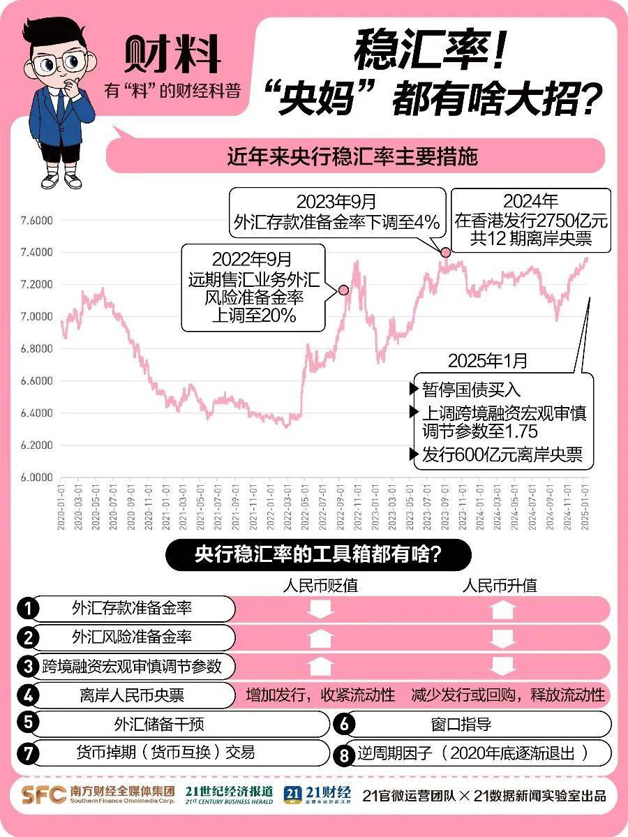 ARB冲破17.65美元关口，大涨阶段会不会真的到来？，引爆行情